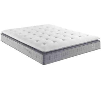 Simmons 651 mattress 4