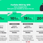 Red by SFR - 4G mobile plan without commitment 17