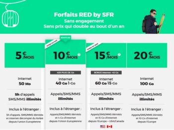 Red by SFR - 4G mobile plan without commitment 5